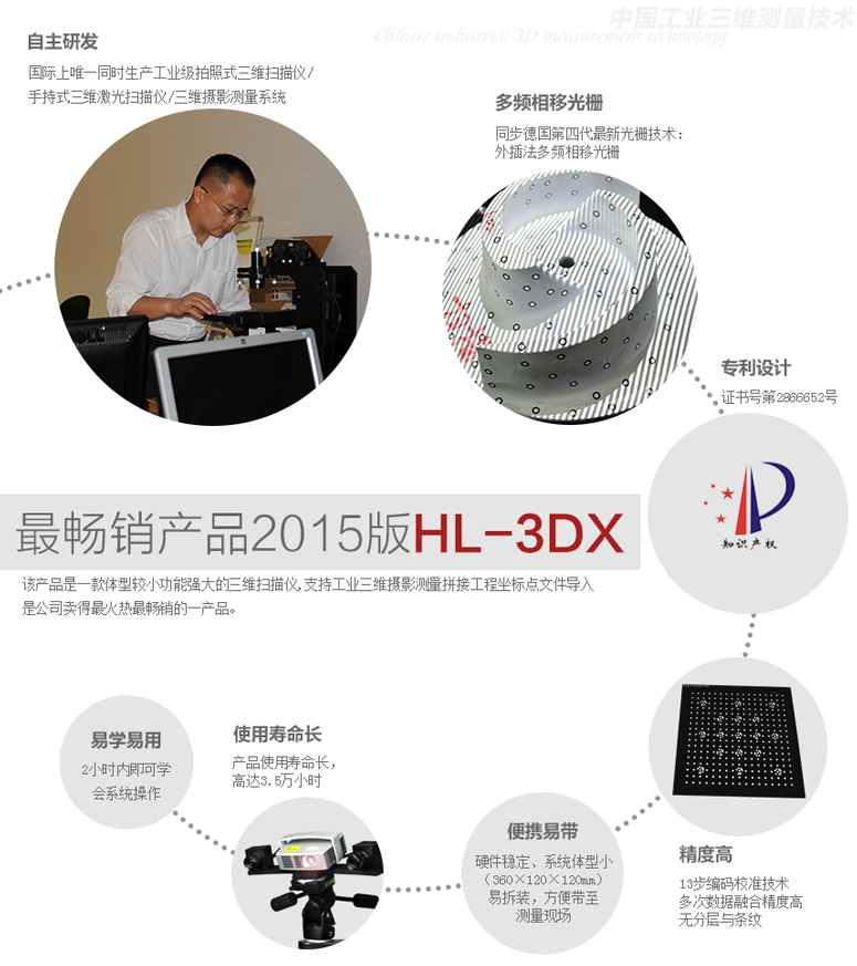 华朗最畅销产品 HL-3DX | 工业级三维扫描仪 扫描范围30~1500mm  精度 0.015mm - 深圳市华朗三维_杨鸿 - holon_yh的博客