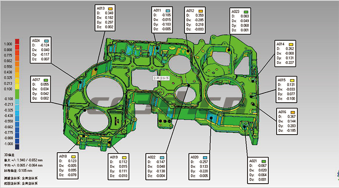 3D inspection of automobile cylinder head