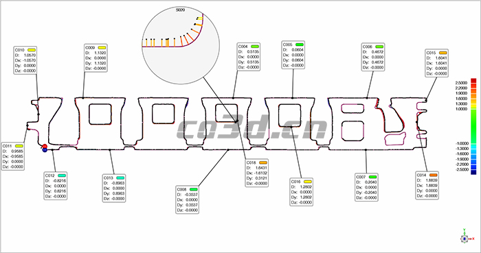 3D inspection of engine chassis