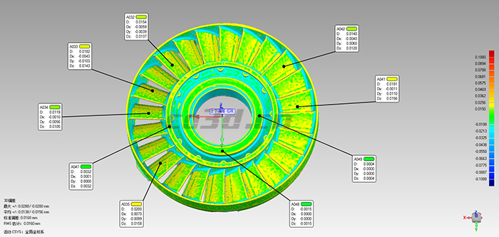 飞机引擎叶轮三维扫描案例