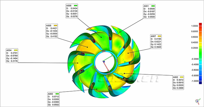 潜油电泵叶导轮三维检测