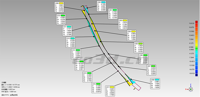 3D inspection of machined parts